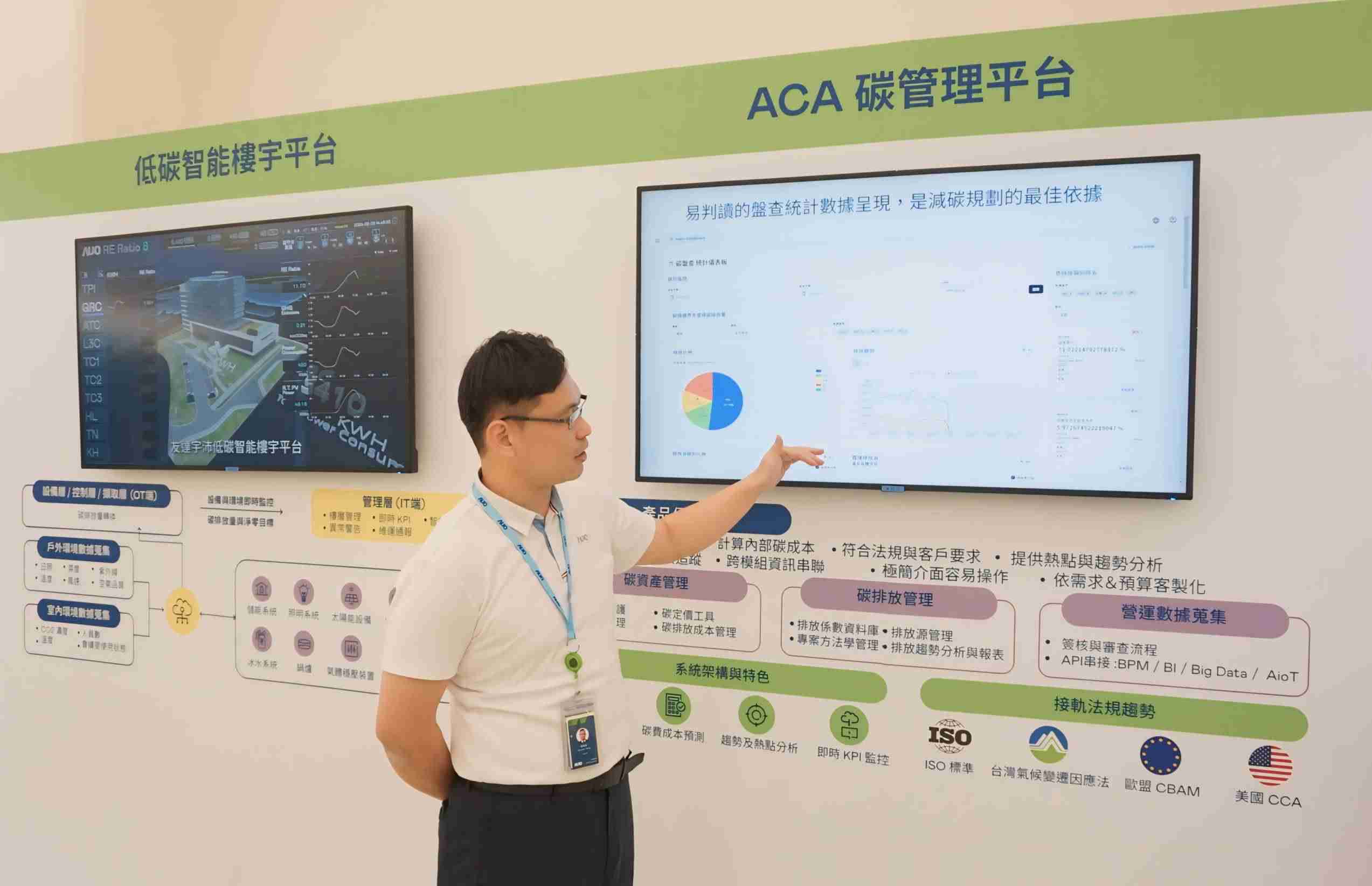 开云电子宇沛ACA碳管理平台扩增应用模块，，协助企业优化碳管理效率，，实现净零碳排目标